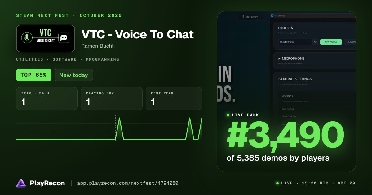 VTC - Voice To Chat au Steam Next Fest