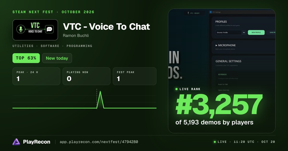 VTC - Voice To Chat in Steam Next Fest