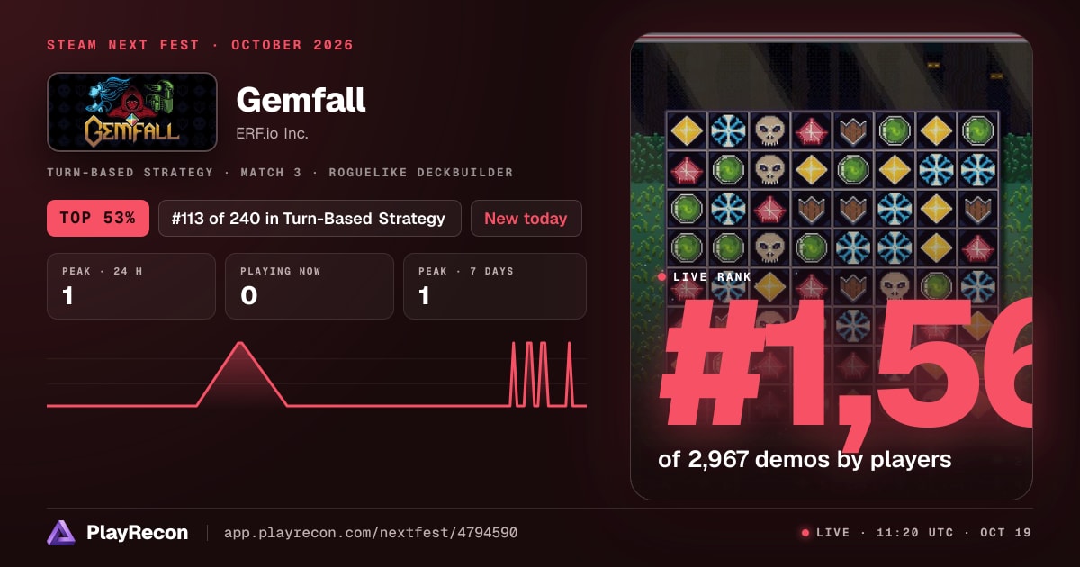 Gemfall au Steam Next Fest