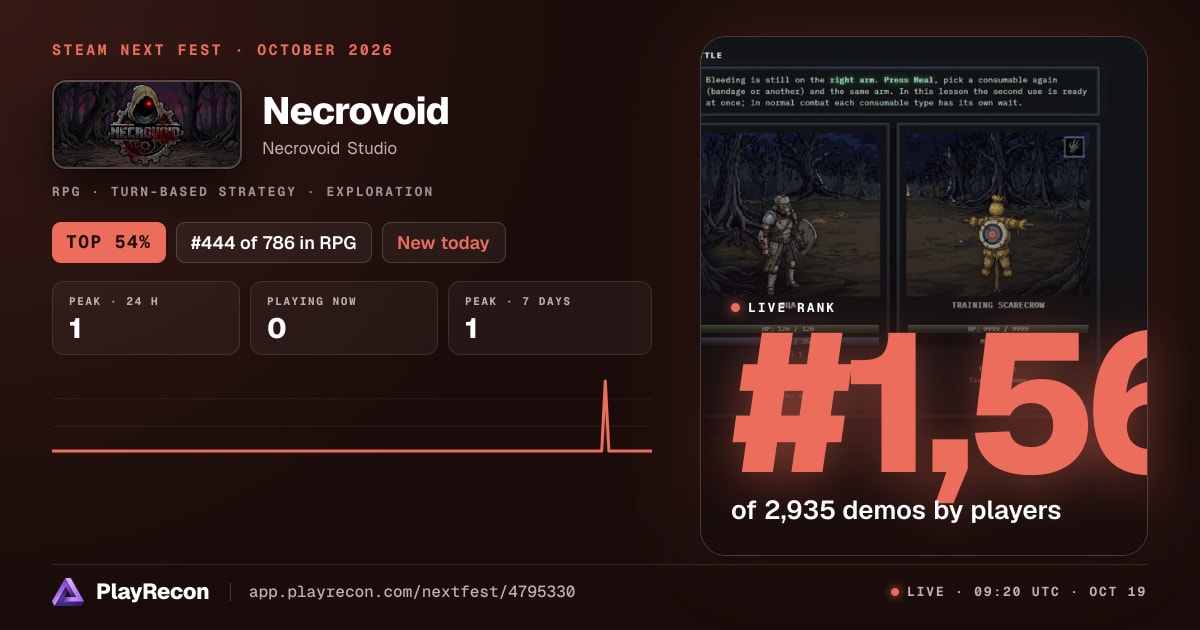 Necrovoid in Steam Next Fest