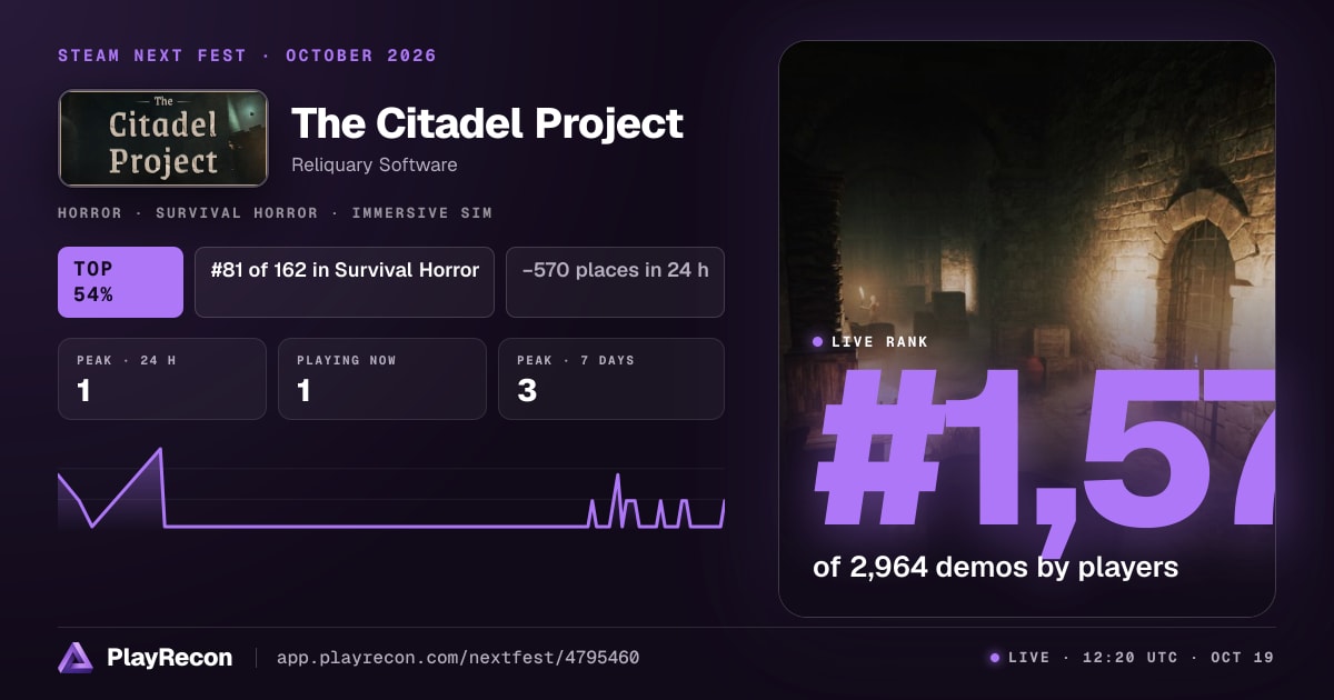 The Citadel Project allo Steam Next Fest