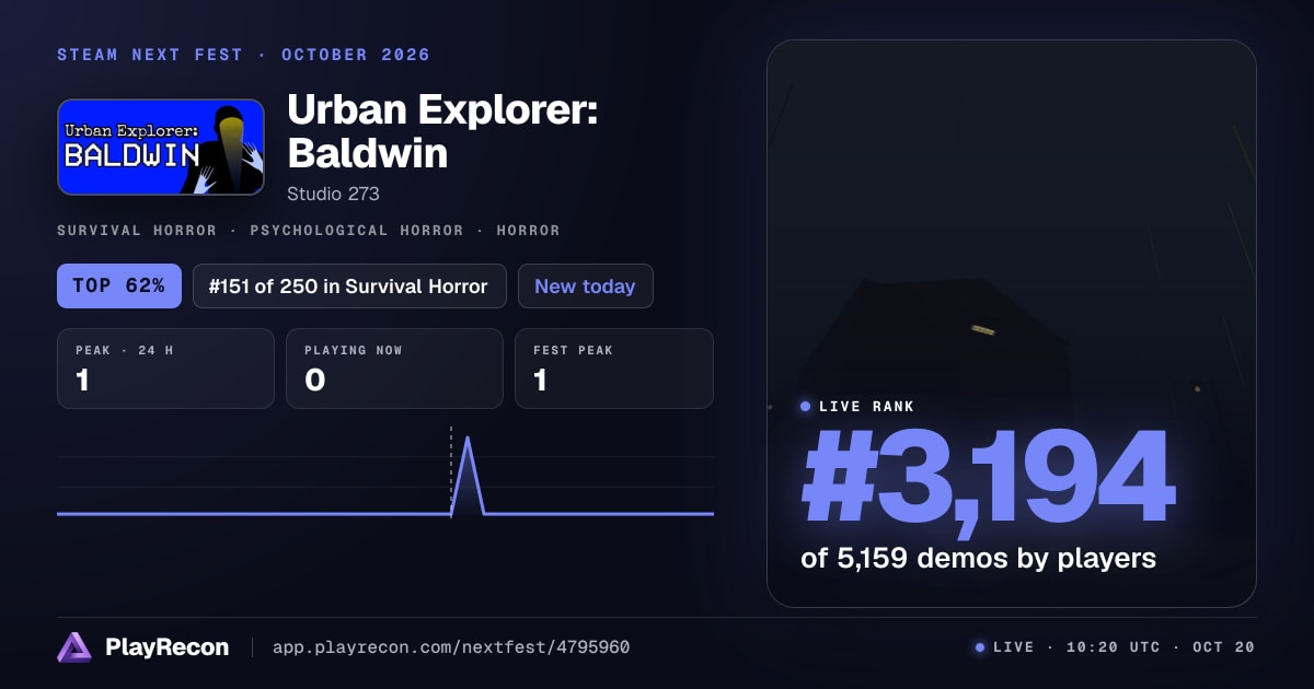Urban Explorer: Baldwin на Steam Next Fest