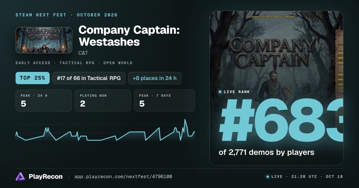 Company Captain: Westashes en el Steam Next Fest