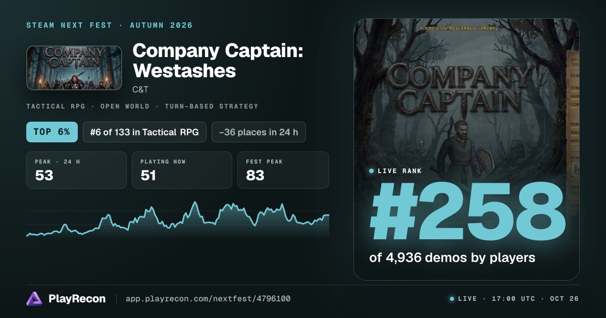Company Captain: Westashes на Steam Next Fest