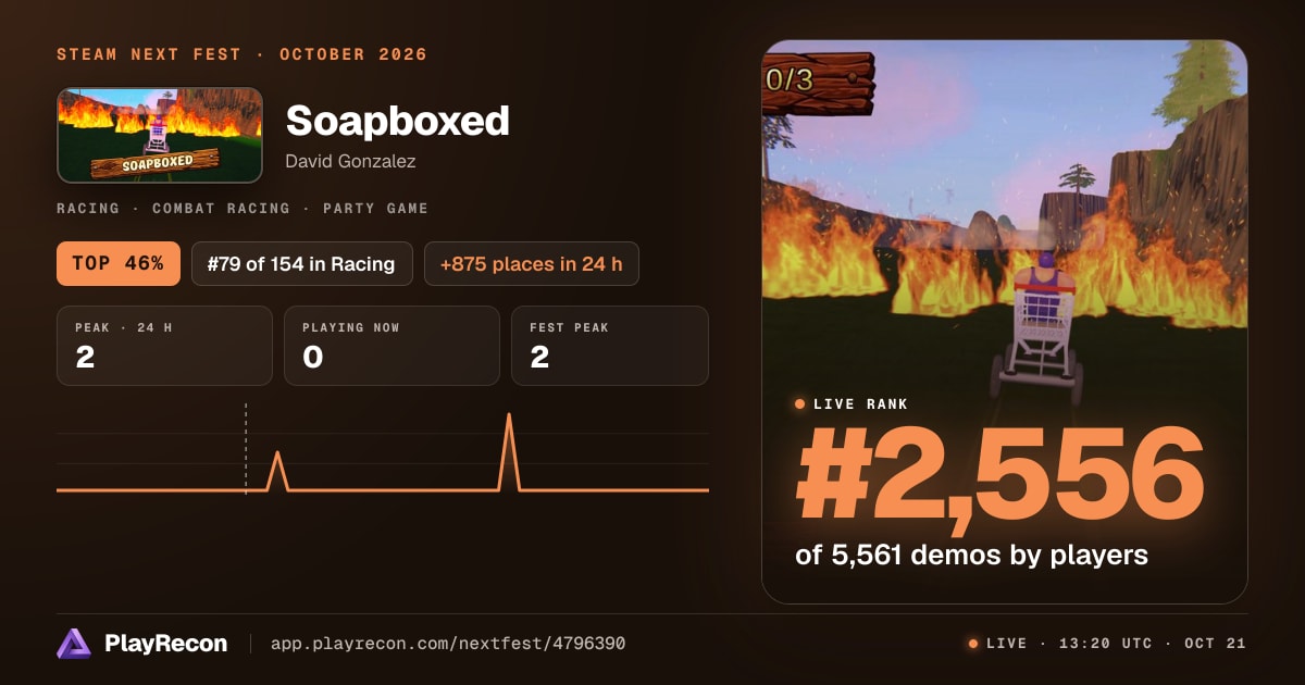 Soapboxed на Steam Next Fest