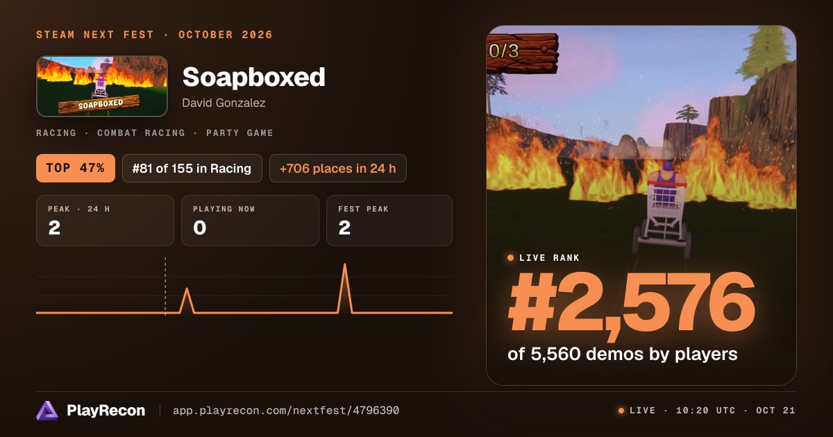 Soapboxed in Steam Next Fest