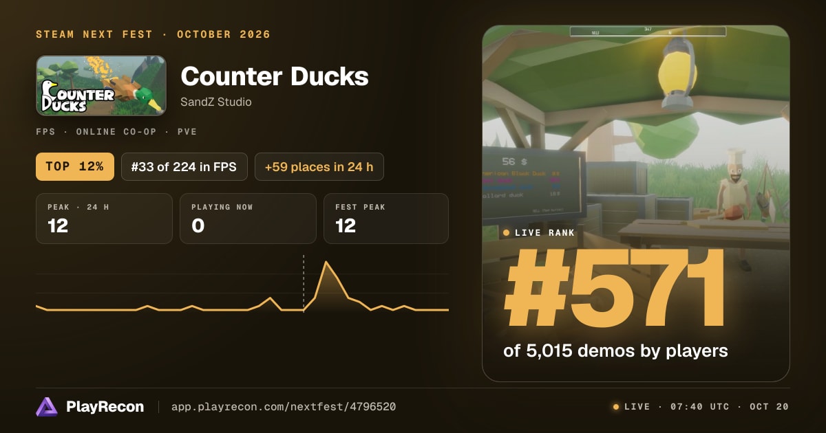 Counter Ducks en el Steam Next Fest