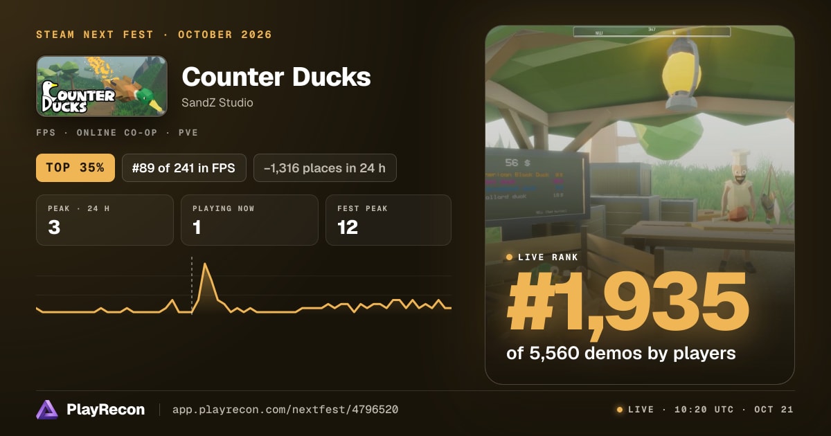 Counter Ducks in Steam Next Fest