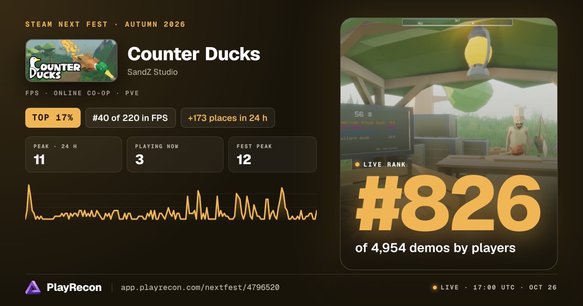 Counter Ducks in Steam Next Fest