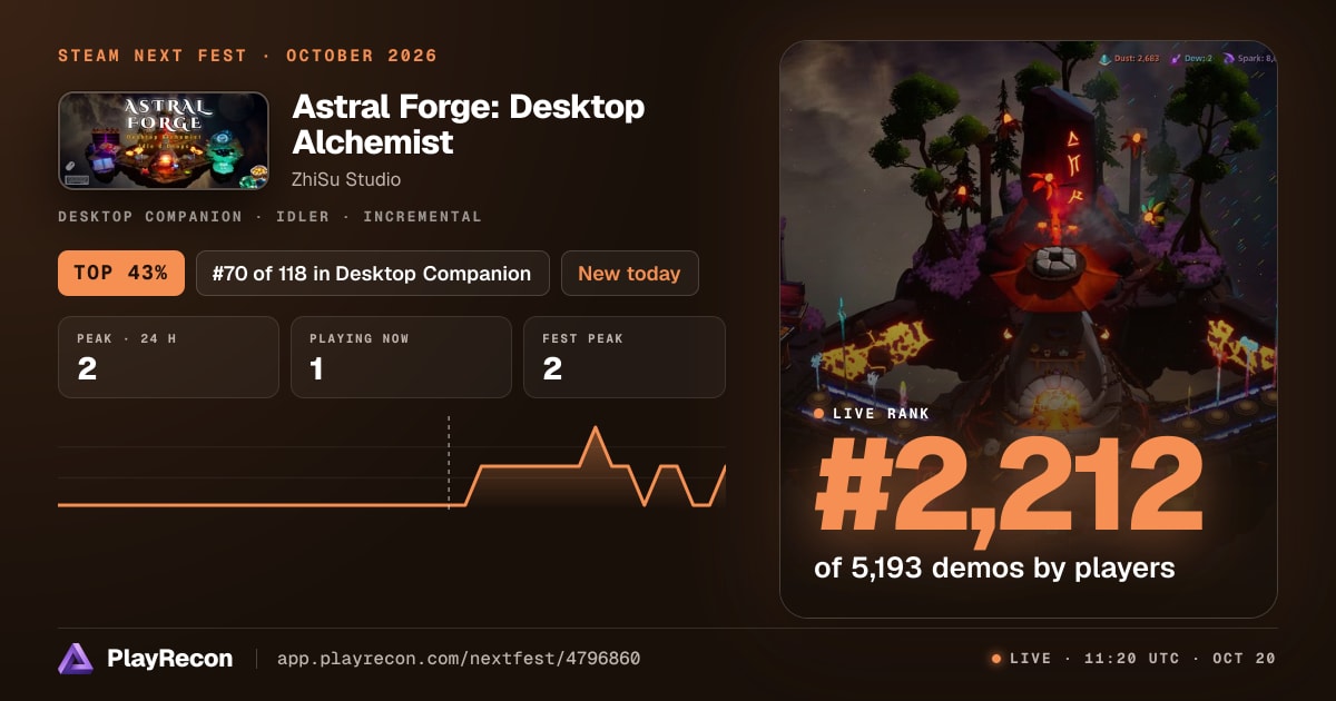 Astral Forge: Desktop Alchemist in Steam Next Fest