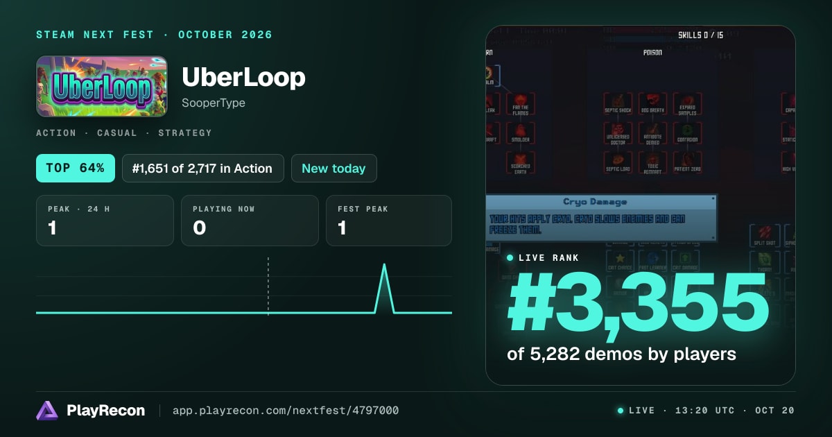 UberLoop in Steam Next Fest