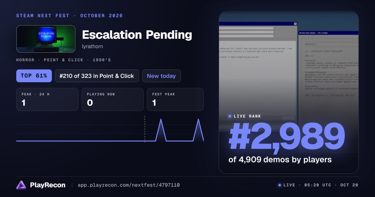 Escalation Pending на Steam Next Fest