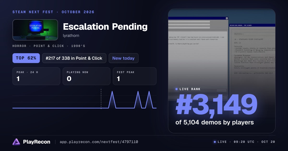 Escalation Pending in Steam Next Fest