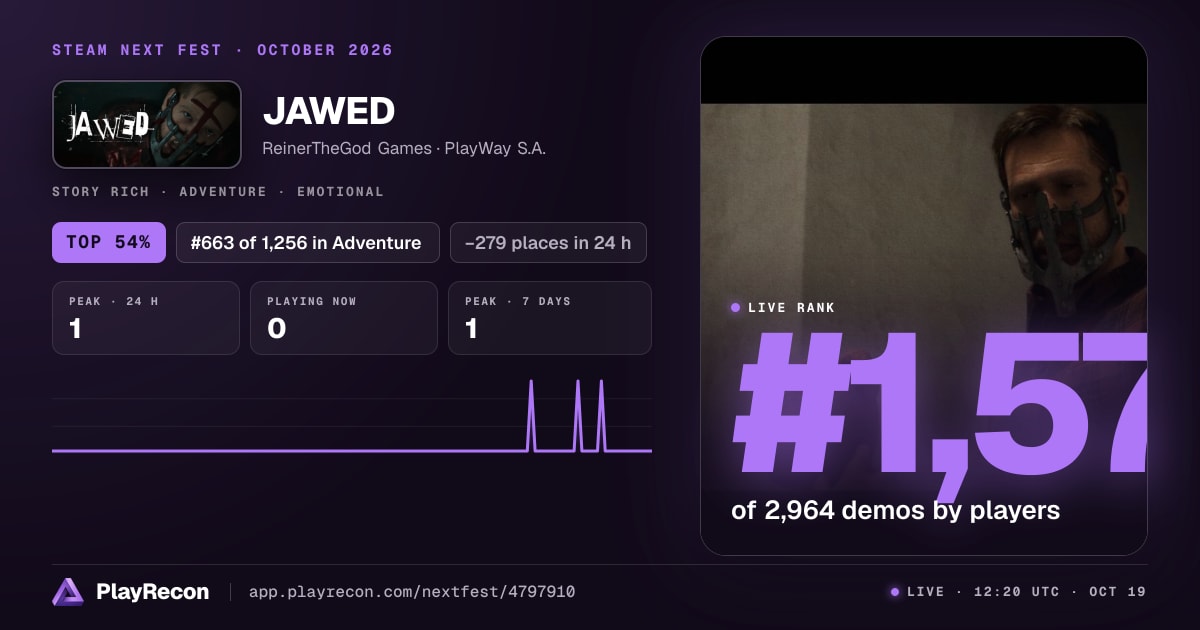 JAWED au Steam Next Fest