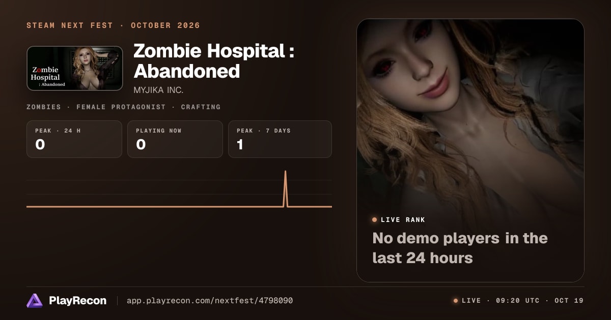 Zombie Hospital : Abandoned in Steam Next Fest