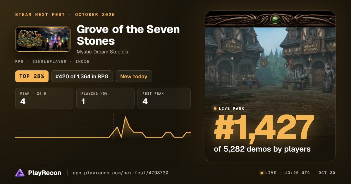 Grove of the Seven Stones allo Steam Next Fest