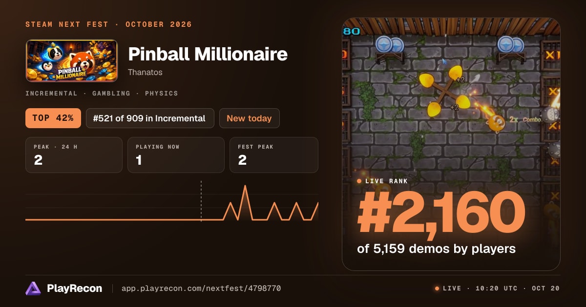 Pinball Millionaire in Steam Next Fest