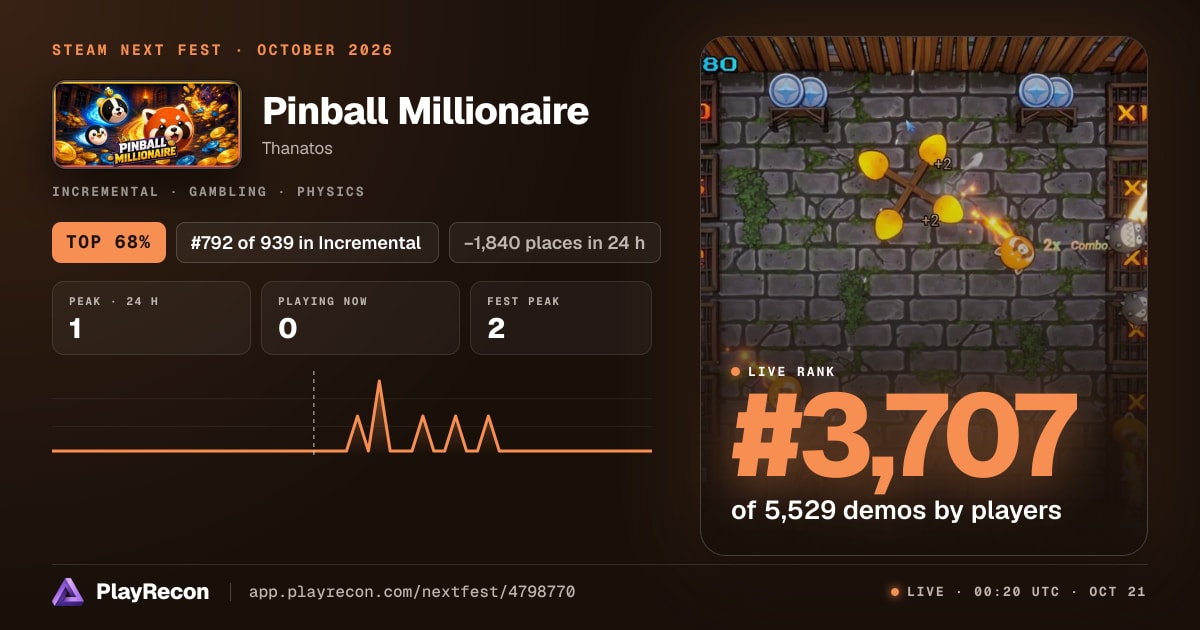Pinball Millionaire en el Steam Next Fest