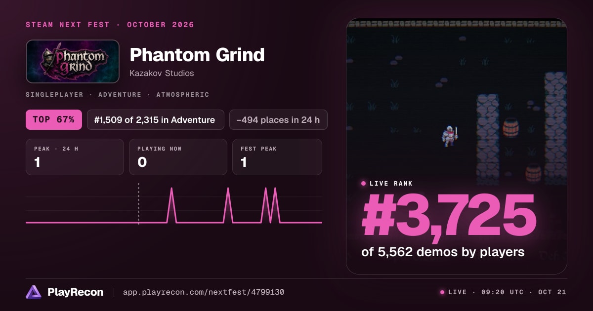 Phantom Grind на Steam Next Fest