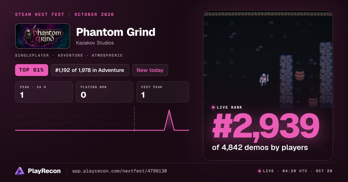 Phantom Grind en el Steam Next Fest