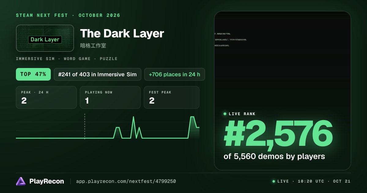 The Dark Layer en el Steam Next Fest
