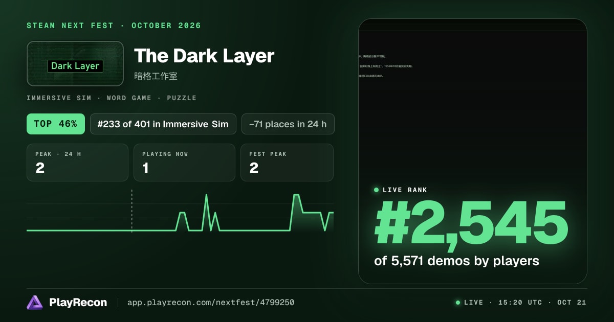 The Dark Layer im Steam Next Fest