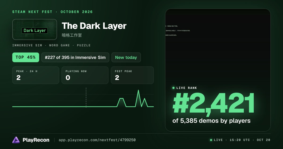 The Dark Layer au Steam Next Fest