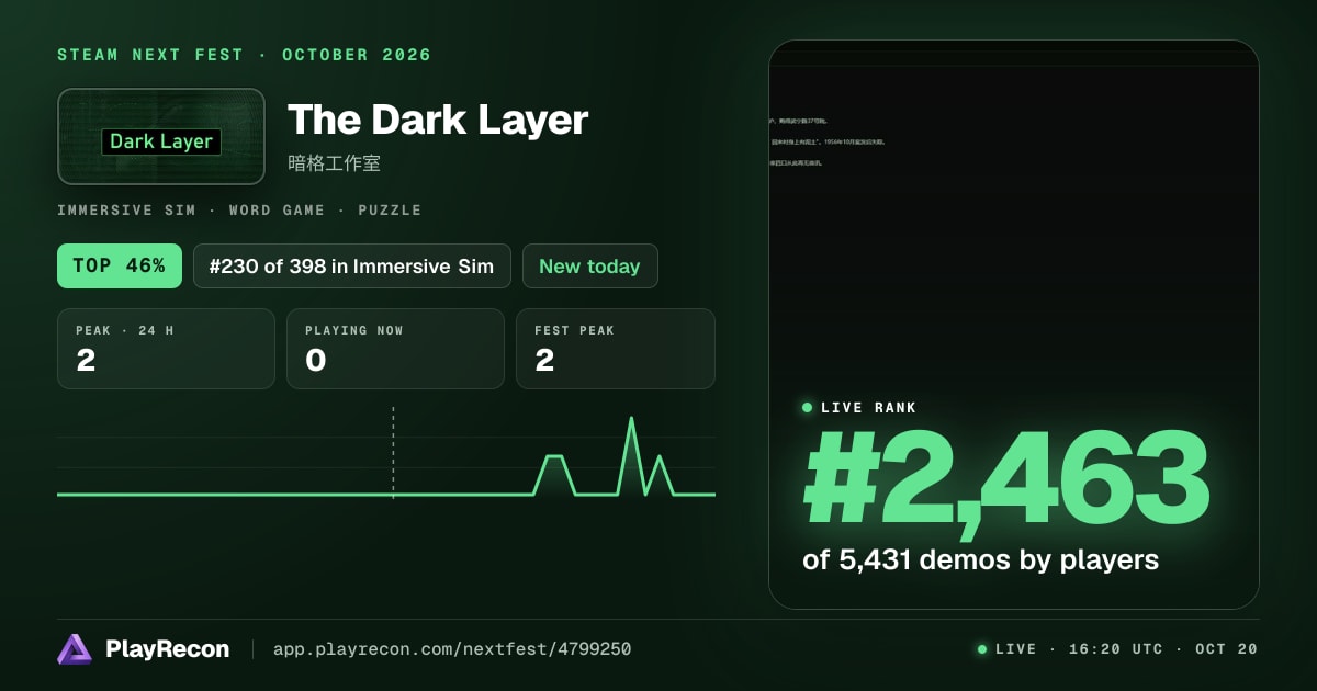 The Dark Layer in Steam Next Fest