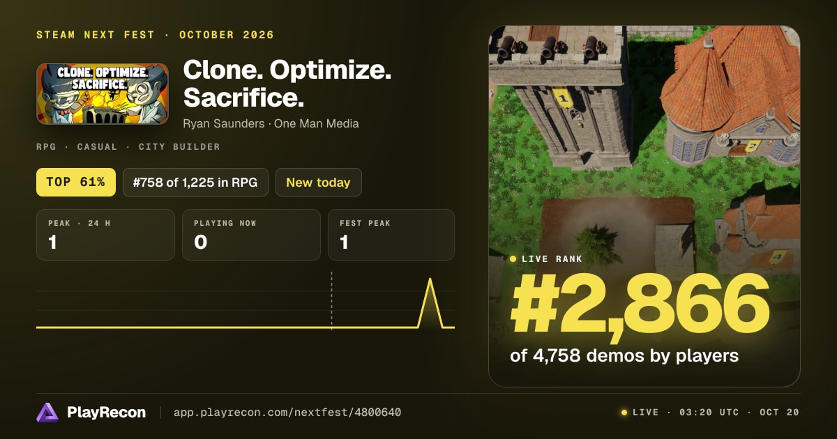 Clone. Optimize. Sacrifice. на Steam Next Fest