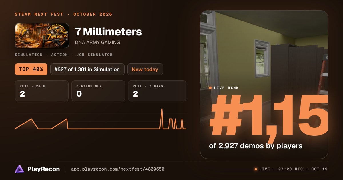 7 Millimeters in Steam Next Fest