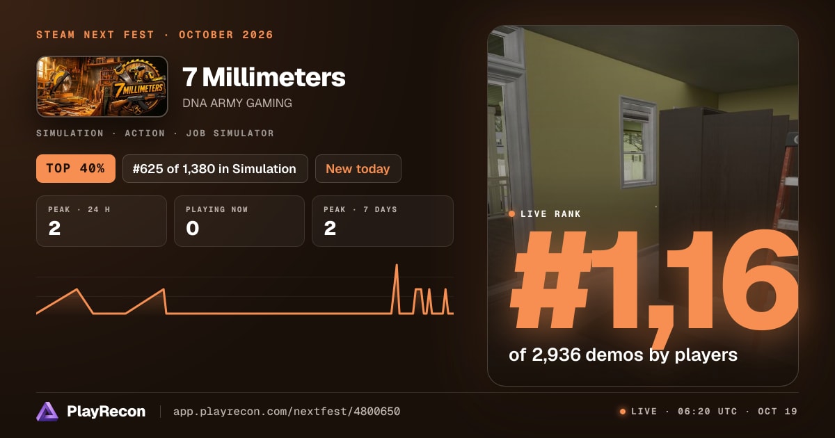7 Millimeters en el Steam Next Fest