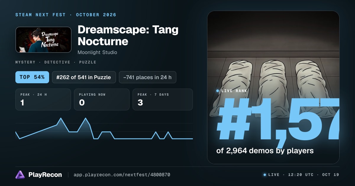 Dreamscape: Tang Nocturne in Steam Next Fest