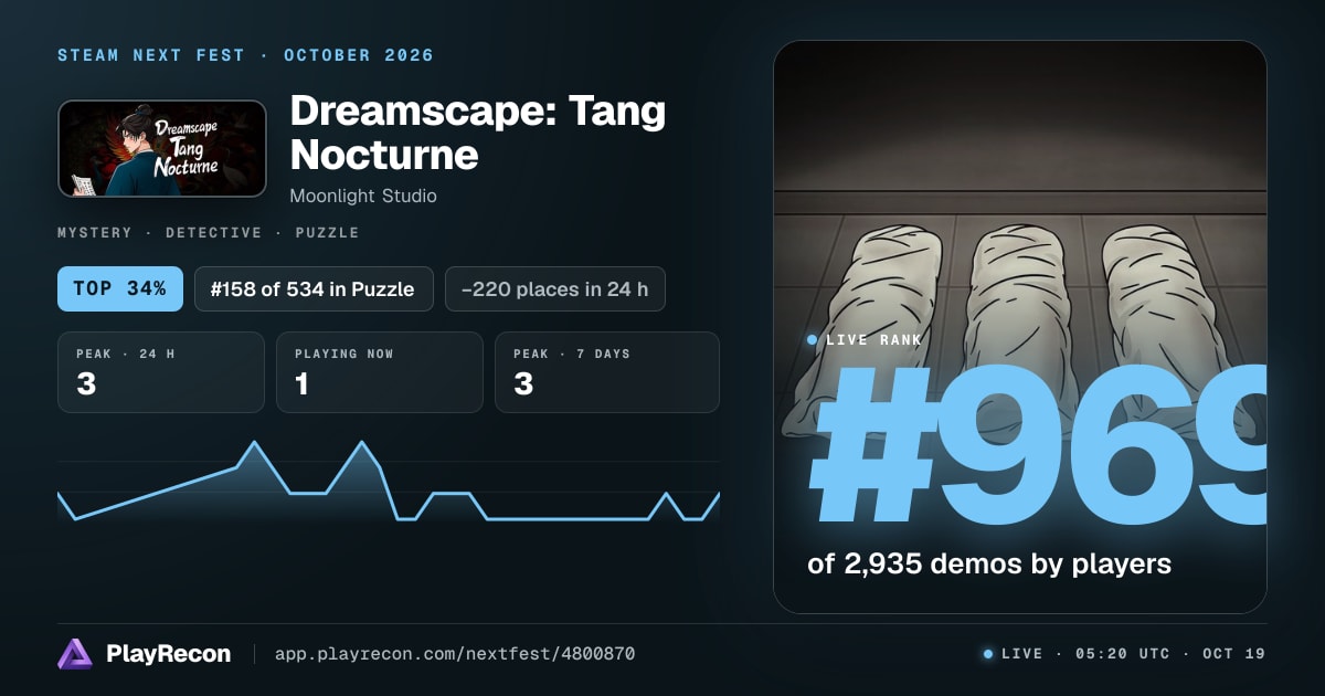Dreamscape: Tang Nocturne im Steam Next Fest