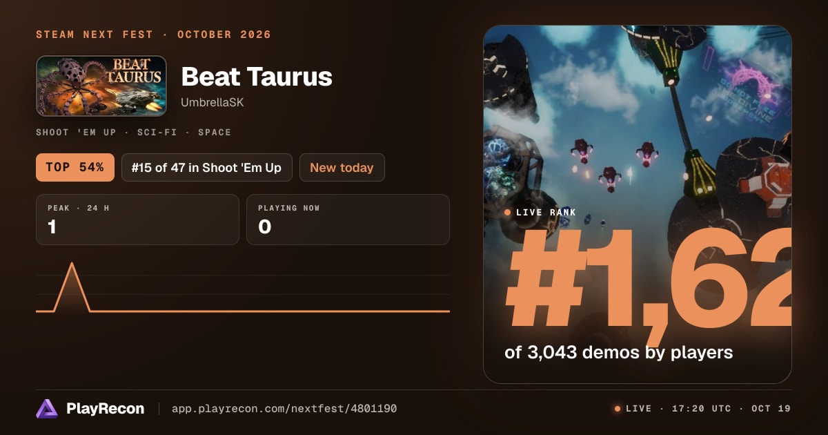 Beat Taurus au Steam Next Fest