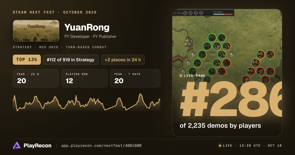 YuanRong на Steam Next Fest