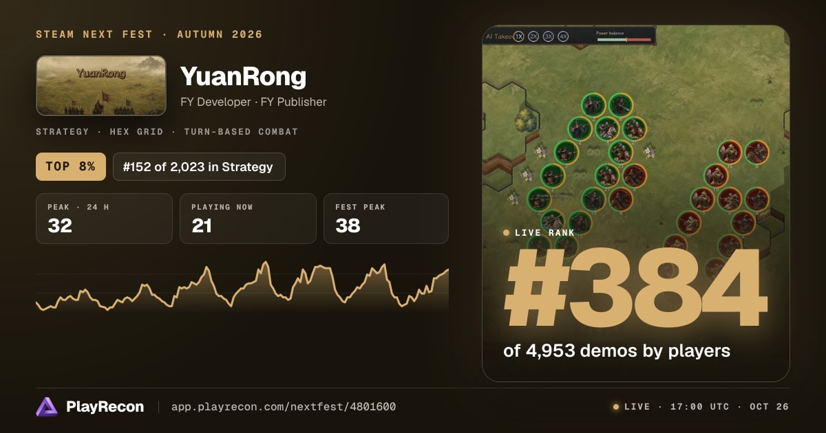 YuanRong in Steam Next Fest