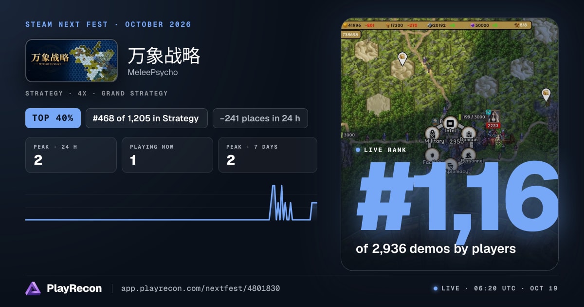 万象战略 im Steam Next Fest