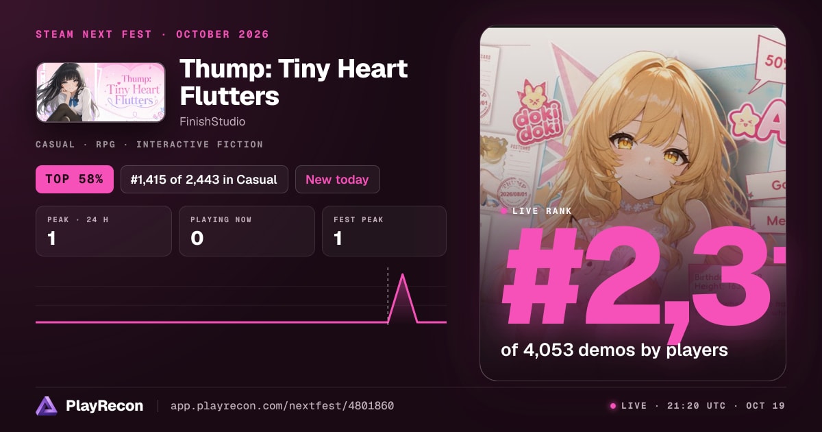 Thump: Tiny Heart Flutters im Steam Next Fest
