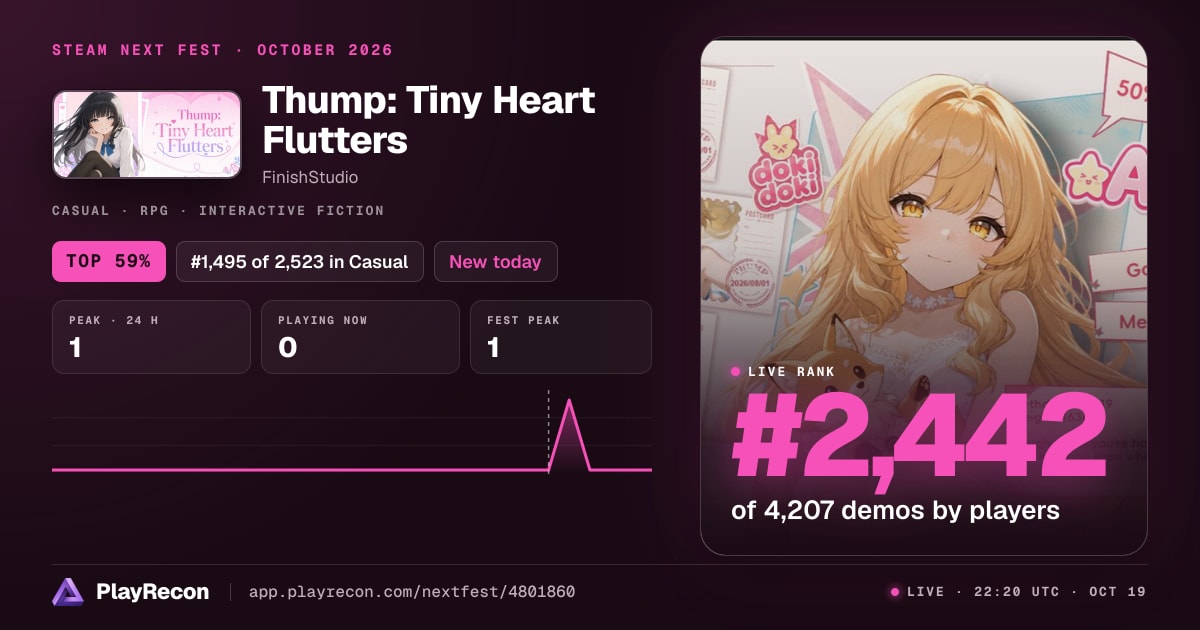 Thump: Tiny Heart Flutters en el Steam Next Fest