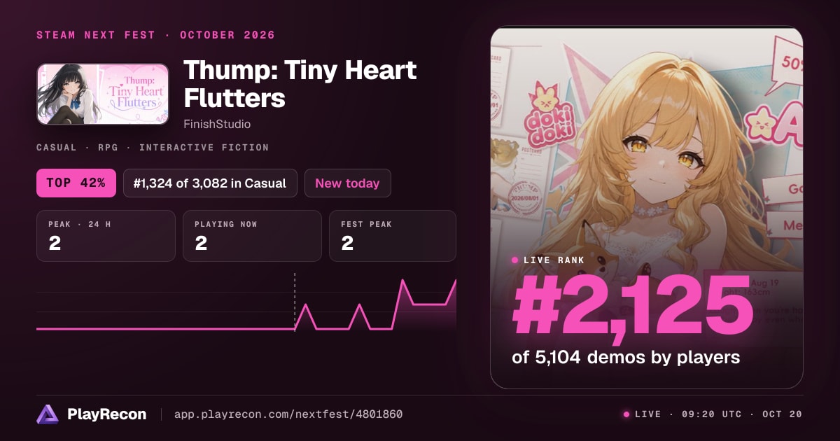 Thump: Tiny Heart Flutters на Steam Next Fest