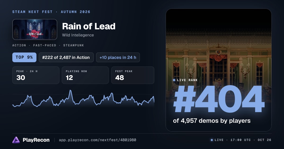 Rain of Lead in Steam Next Fest