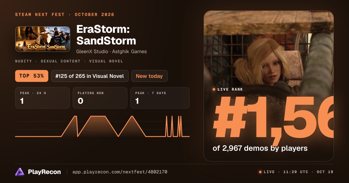 EraStorm: SandStorm allo Steam Next Fest