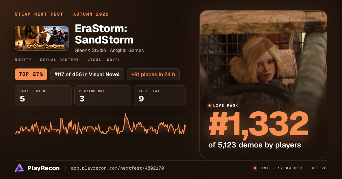 EraStorm: SandStorm allo Steam Next Fest