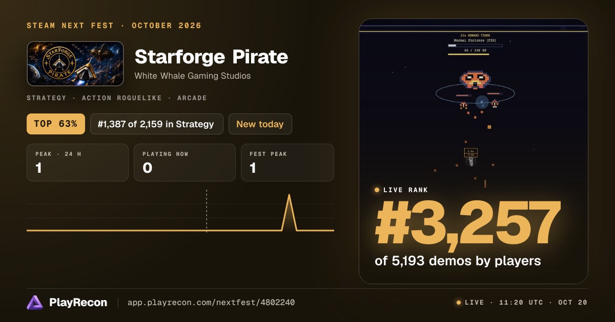 Starforge Pirate allo Steam Next Fest