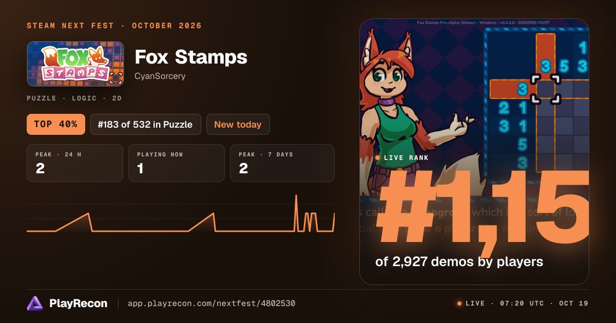 Fox Stamps en el Steam Next Fest