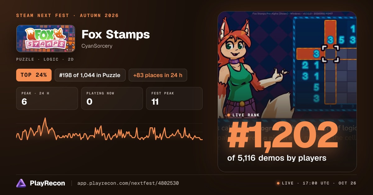 Fox Stamps allo Steam Next Fest