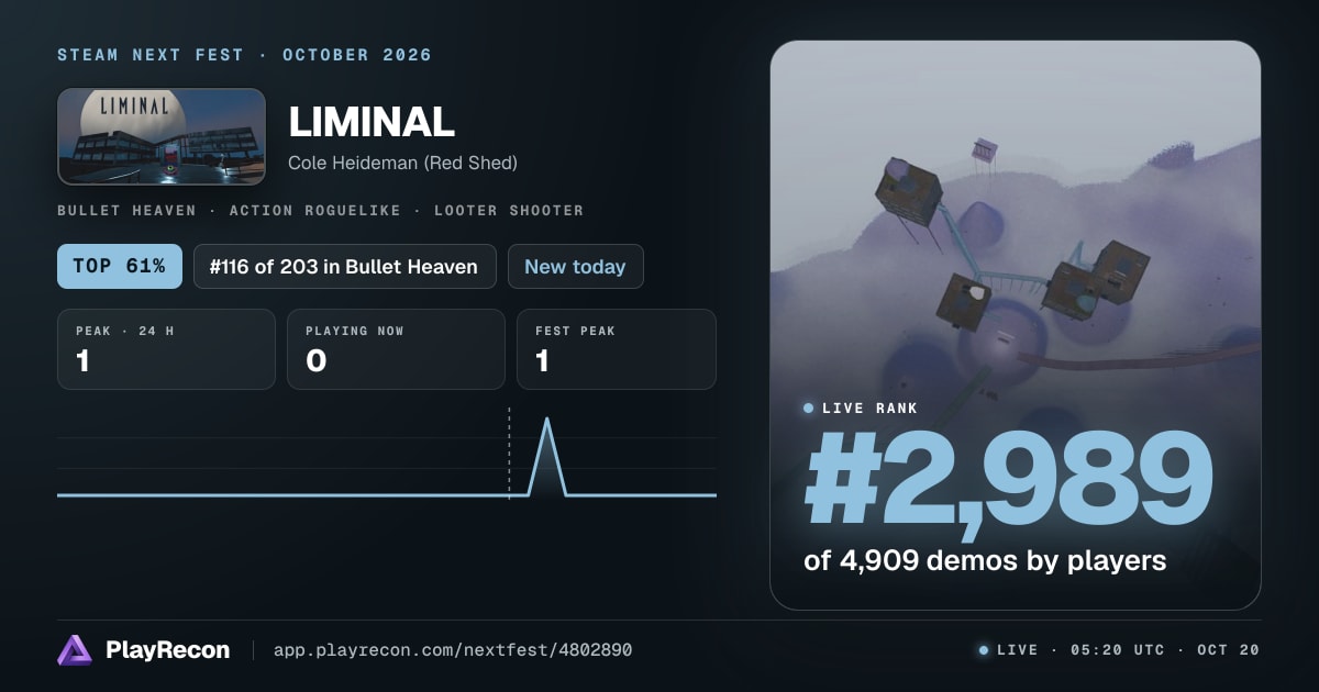 LIMINAL en el Steam Next Fest