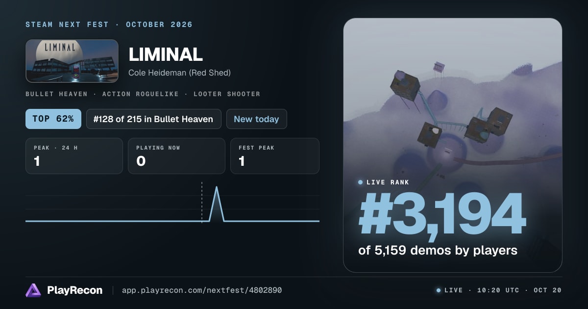 LIMINAL in Steam Next Fest