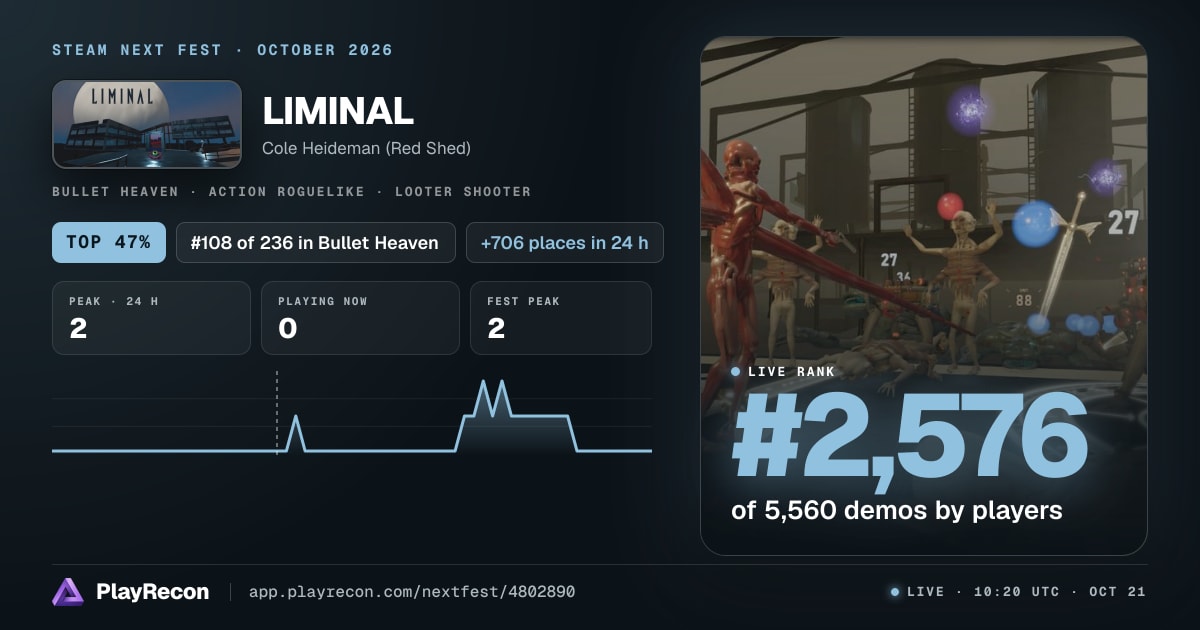 LIMINAL im Steam Next Fest