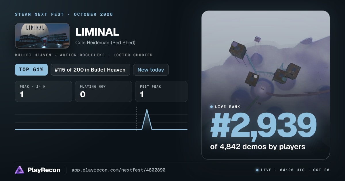 LIMINAL au Steam Next Fest